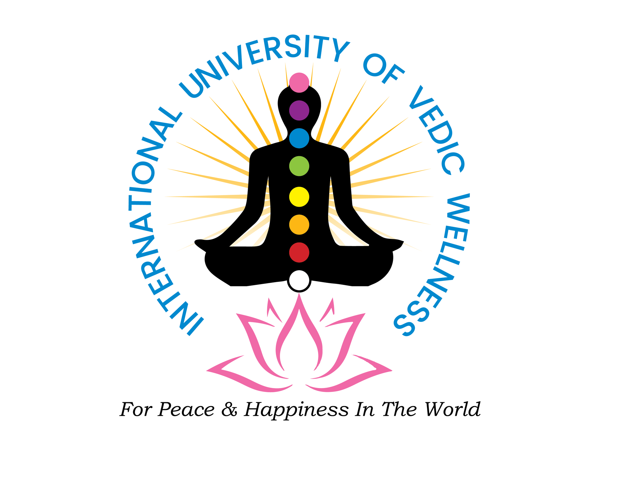 Vedic Wellness University